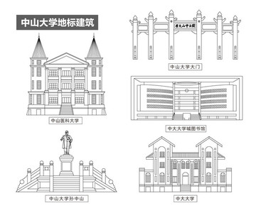 中山大学