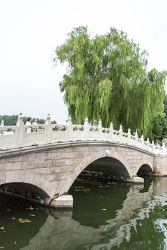 北京护城河