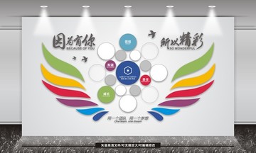照片墻