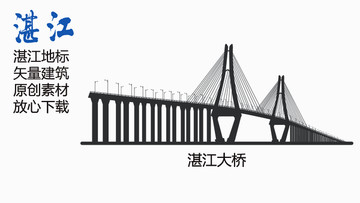 湛江地標湛江大橋