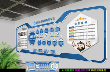 企業(yè)文化墻