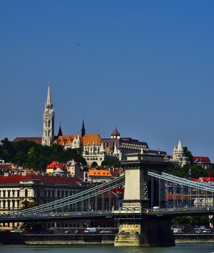 多瑙河上的桥与城市景观