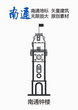 南通地標(biāo)南通鐘樓
