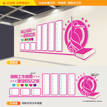 關(guān)愛(ài)婦女之家宣傳墻
