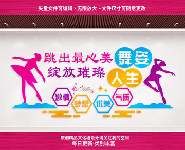 舞蹈藝術(shù)文化墻