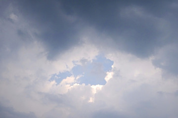 暴风雨来临前的天空积云