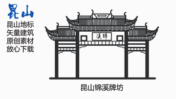 昆山錦溪牌坊