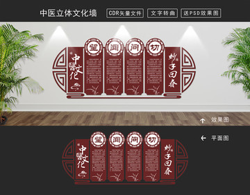中醫(yī)文化墻