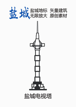 鹽城地標(biāo)鹽城電視塔