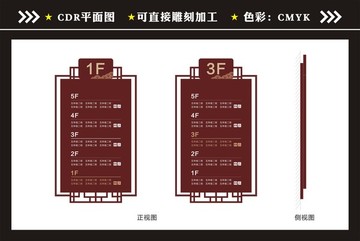 樓層索引