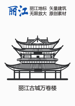 麗江古城萬卷樓