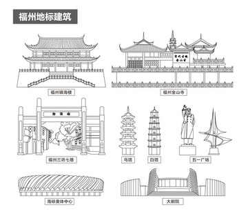 福州地标建筑