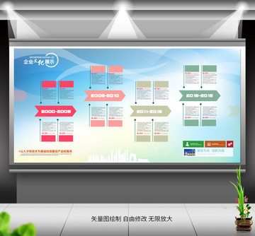 企業(yè)文化墻