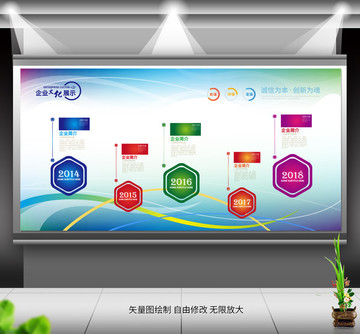 企業(yè)文化墻