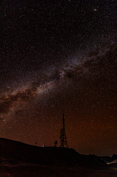 骄顶山星空