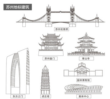 苏州地标建筑