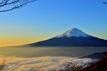 富士山风光