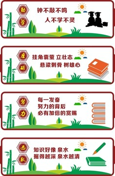 勤學(xué)文化墻