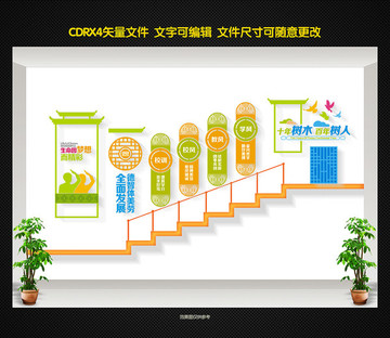 學(xué)校樓梯文化墻