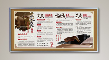 中醫(yī)艾灸宣傳展板