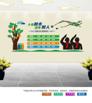 一訓(xùn)三風(fēng)
