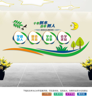 四個(gè)學(xué)會(huì)