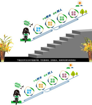 四个学会楼道文化墙