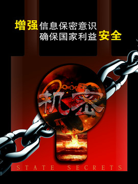 保密法海報機密