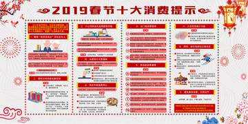 2019春节十大消费提示