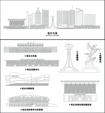包頭