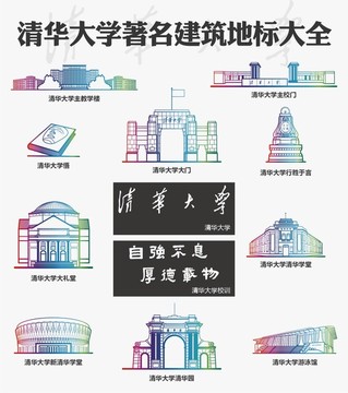 清华大学建筑地标大全