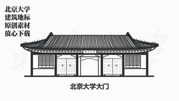 北京大學(xué)大門(mén)