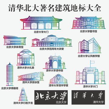 清華北大著名建筑地標(biāo)大全