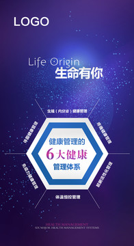 大健康海報(bào)