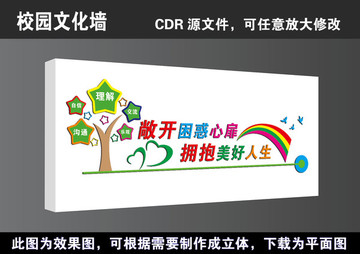 學(xué)校心理咨詢室文化墻立體展板