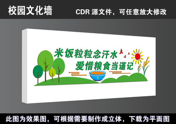 食堂學(xué)校珍惜糧食文化高清展板