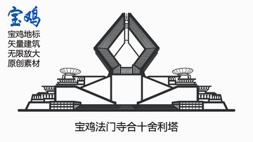 寶雞法門寺合十舍利塔