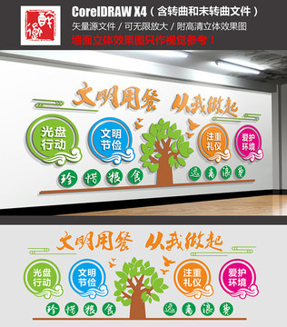 食堂文化墻
