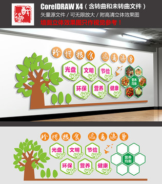 食堂文化墻
