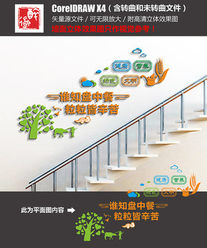 食堂樓梯文化墻