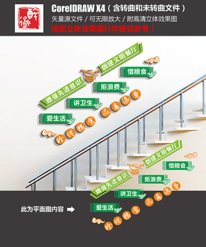 食堂樓梯文化墻