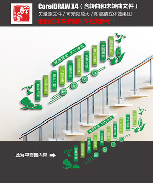 食堂樓梯文化墻