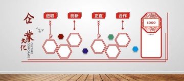 形象墻企業(yè)文化墻