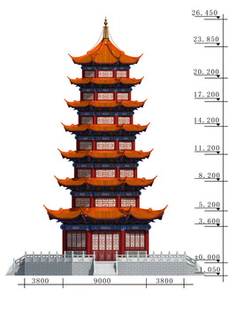 七層寶塔古建塔