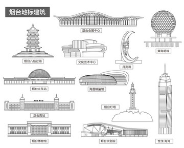煙臺地標建筑