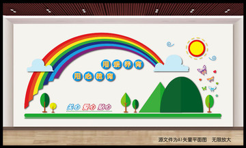 幼兒園文化墻