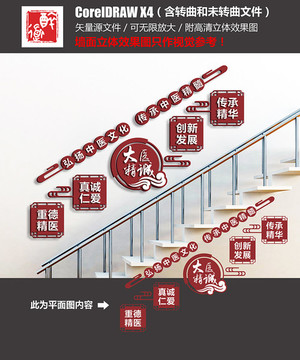 中医医院楼梯文化墙