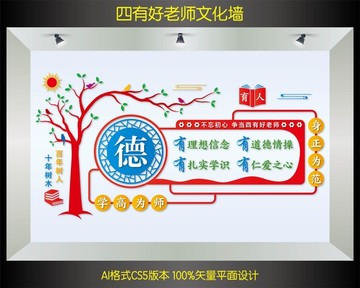四有老師文化墻