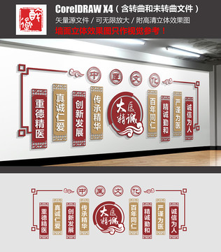 中醫(yī)文化墻
