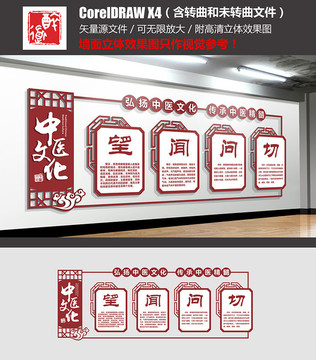 中醫(yī)文化墻